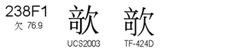 U+238F1